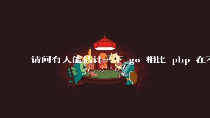 请问有人能估计一下 go 相比 php 在不同用户量下能省多少钱吗？